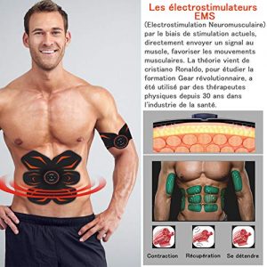 Ceinture électrostimulation Abdominale EMS - 6 Modes, 15 Niveaux, Rechargeable USB, Sans Gel