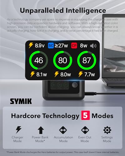 SYMIK Battery Charger for GoPro Hero 13, Mission 1/Pro Fast Charging Case – Image 2