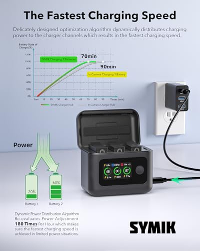 SYMIK Battery Charger for GoPro Hero 13, Mission 1/Pro Fast Charging Case – Image 5